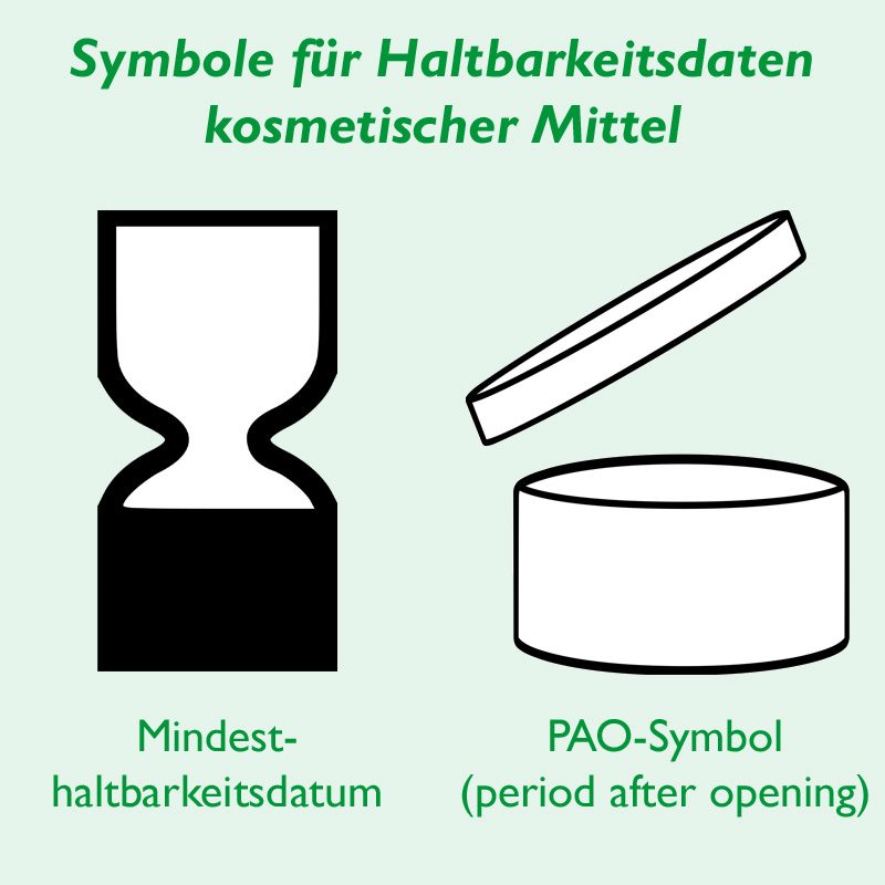 MHD PAO auf Verpackungen kosmetischer Mittel