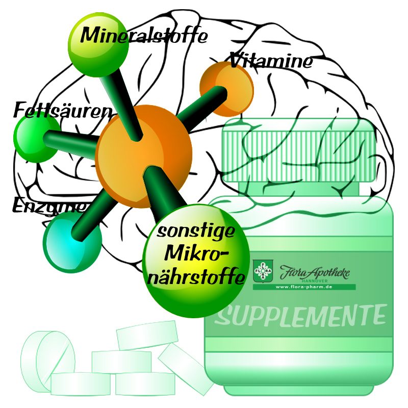 mikronährstoffe