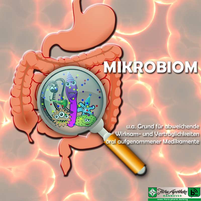 Mikrobiom