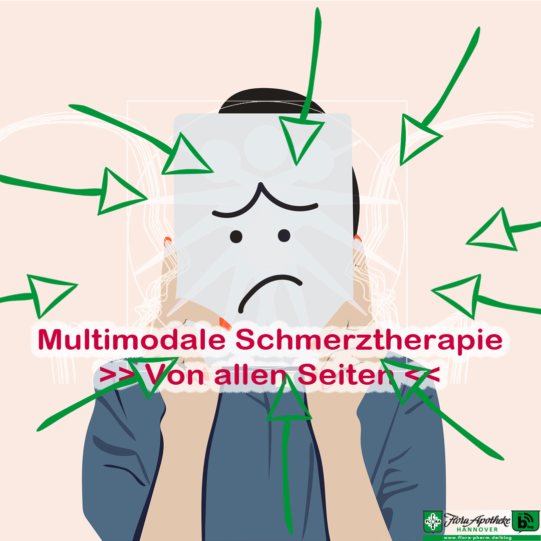 Multimodale Schmerztherapie