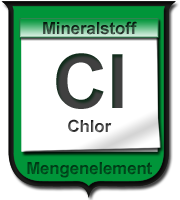 cl